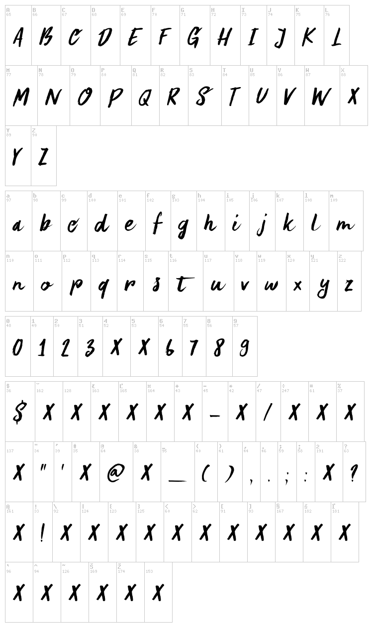 DK Summer Romance font map